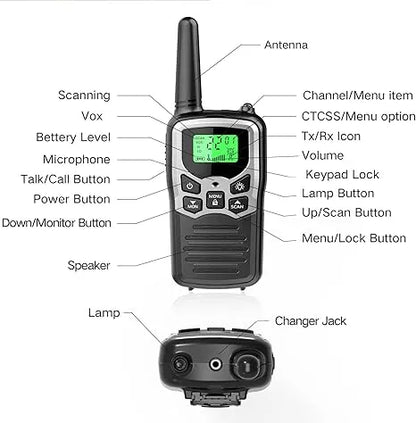 MOICO Long Range Walkie Talkies (2 Pack)