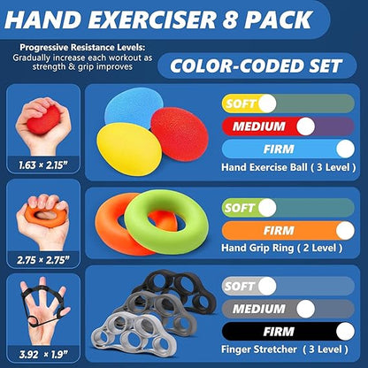Roygra Grip Strength Trainer Set – 8 Pack Hand & Forearm Exercise Kit - Urbizia