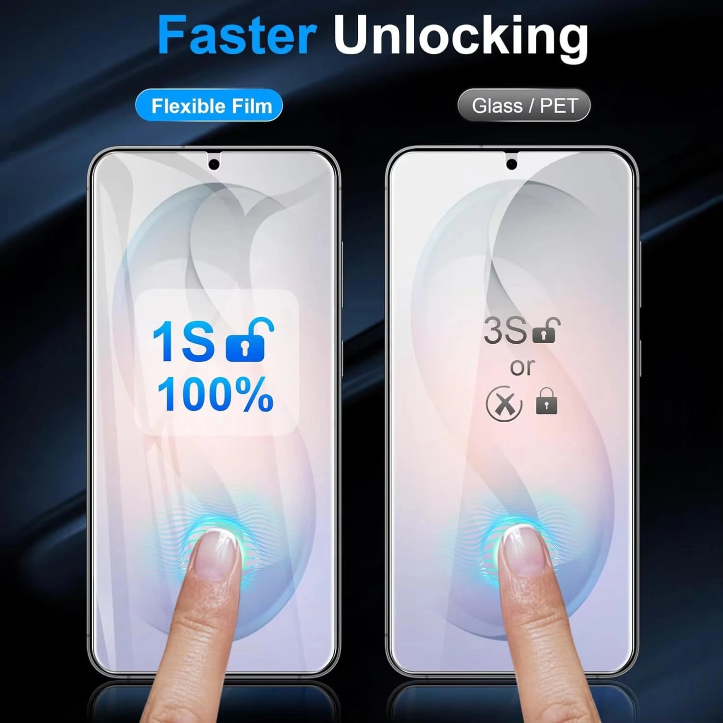 1-4Pcs Anti Fingerprint Hydrogel Film For Samsung Galaxy S26 Plus S26 Ultra S25 S24 S23 S22 S21 S20 FE S 26 26+ Screen Protector