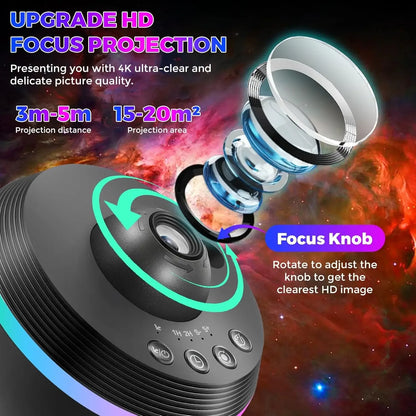 Galaxy Meteor Projector Night Light Lamp 360° Rotary Planetarium Projector 4K HD Star Projector For Kids Adults Room Decoration - Urbizia