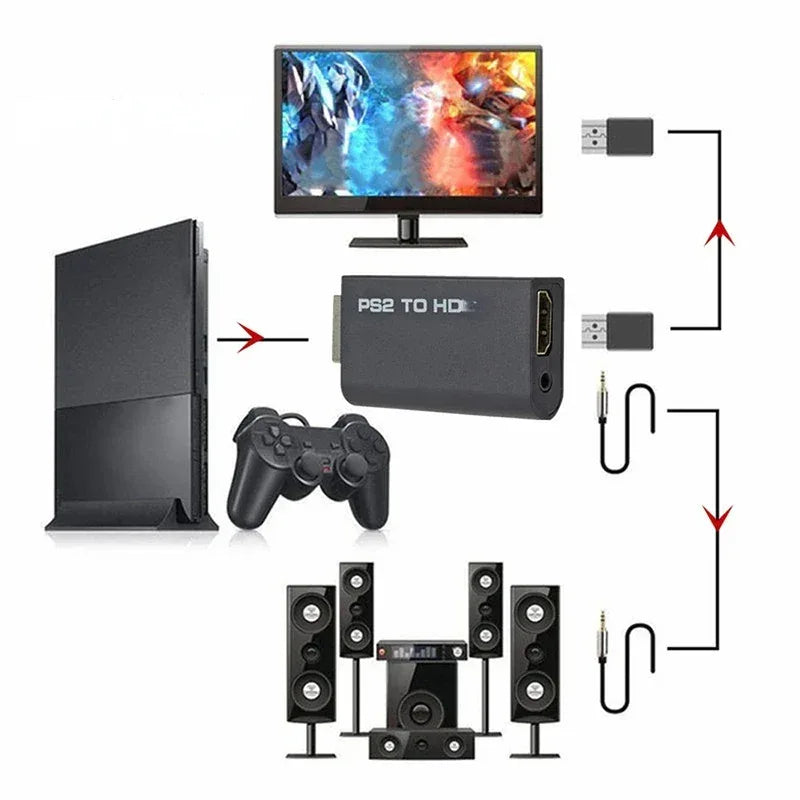 PS2 to HDMI Converter 1080P HD Video Adapter