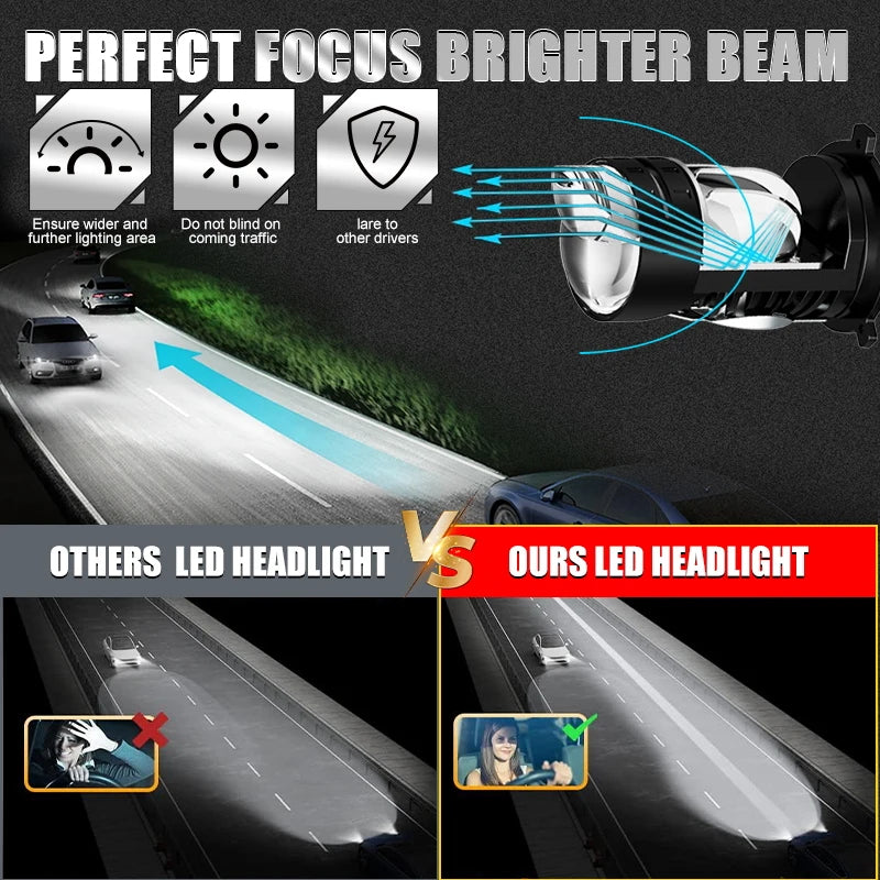 H4/9003/HB2 LED Headlight Bulb Projector Lens Canbus Super Bright LED 3000W 3500000LM 6000K Hi/Low Light Apply to Car&Motorcycle