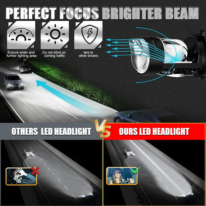 H4/9003/HB2 LED Headlight Bulb Projector Lens Canbus Super Bright LED 3000W 3500000LM 6000K Hi/Low Light Apply to Car&Motorcycle