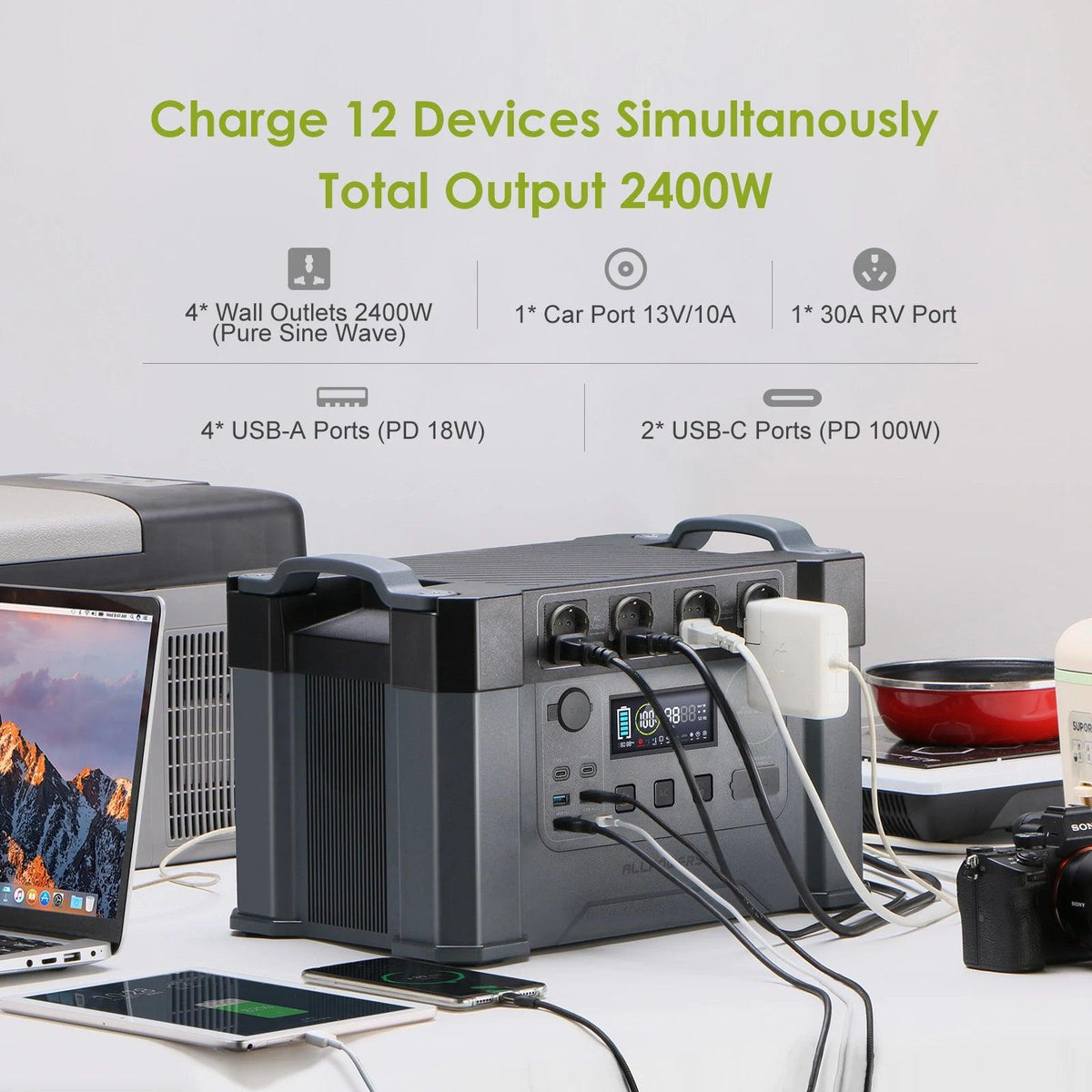 ALLPOWERS S2000PRO Portable Power Station 2400W Emergency Backup High-power Power Supply for Home Use Outdoor RV Travel
