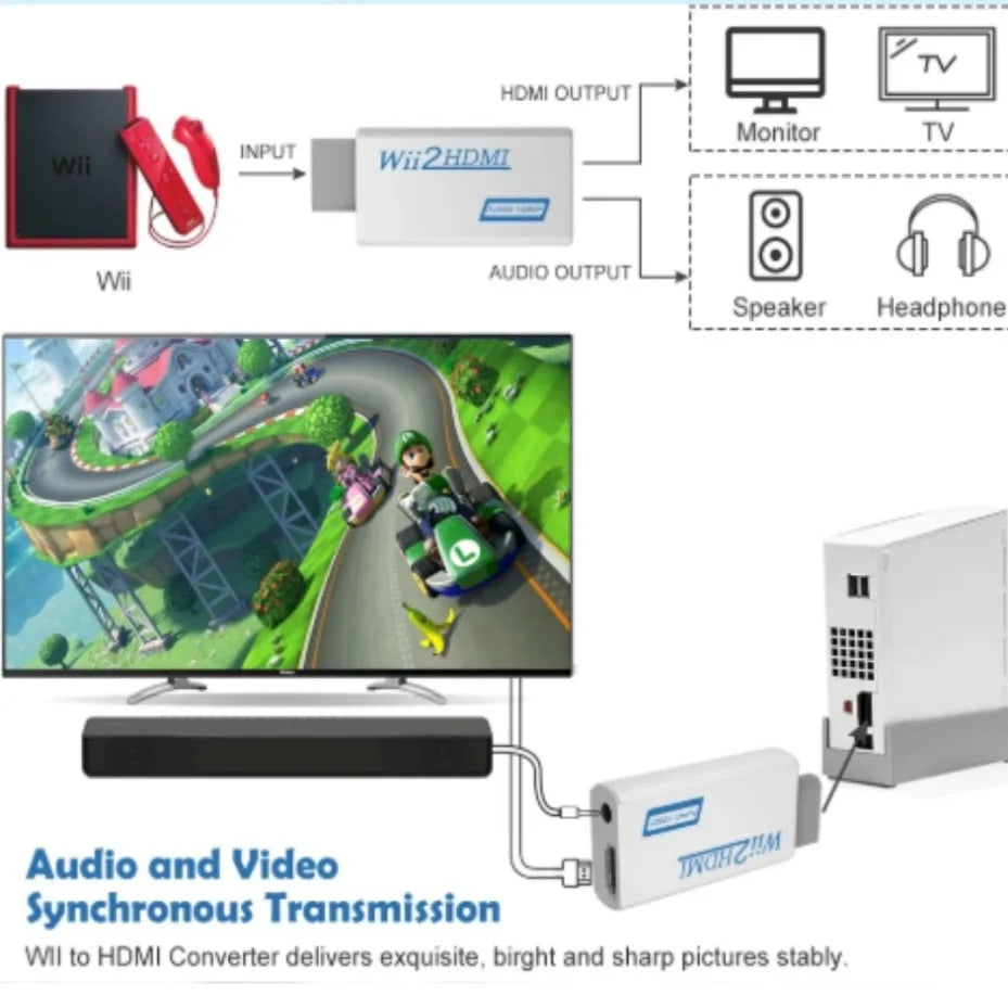 1080P Wii to HDMI Compatible Video and Audio Adapter Wii to HDMI Compatible Adapter Converter HD Supports Wii HD Monitor