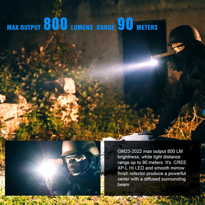 Trustfire GM23 Tactical LED Flashlights Mini Pistol Lights 800 Lumens USB Rechargeable Quick Release Handgun 1913/GL Rail