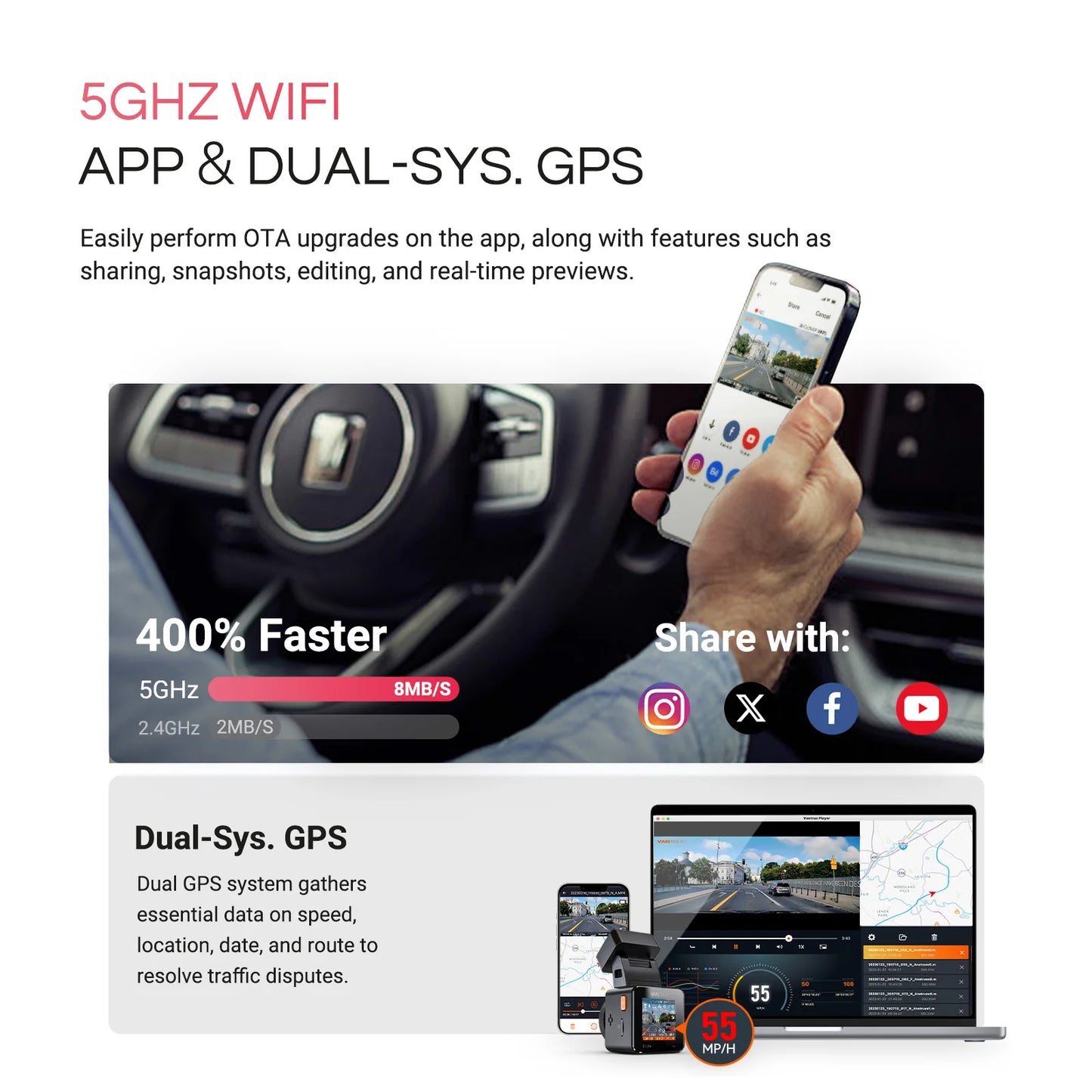 Vantrue E1 Pro 4K Mini DashCam Front STARVIS 2 Plate Pix™ HDR Night Vision Dash Camera for Car 5G WiFi&GPS Support 1TB Max