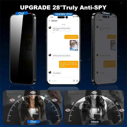 Privacy Screen Protector for iPhone Anti-Spy Glass