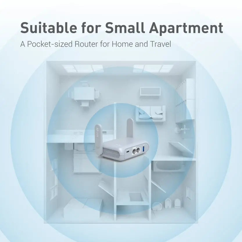 GL.iNet GL-MT3000 (Beryl AX) Wi-Fi 6 Wireless Travel Gigabit Router, Connect Public & Hotel Wi-Fi, Captive Portal, Cybersecurity