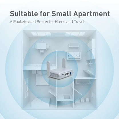 GL.iNet GL-MT3000 (Beryl AX) Wi-Fi 6 Wireless Travel Gigabit Router, Connect Public & Hotel Wi-Fi, Captive Portal, Cybersecurity