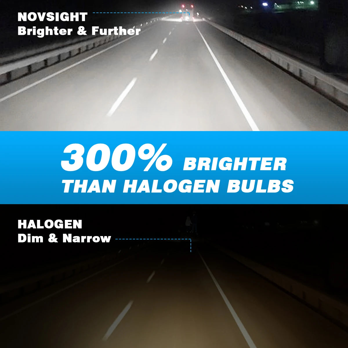 NOVSIGHT LED Headlight Bulbs 2PCS 9005 2PCS H11 Car Headlamp High Low Beam Mini Size 50W 10000LM Headlamp 6500K White Fog Lamp