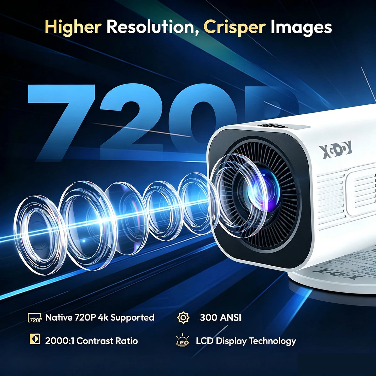 XGODY Gimbal 3 Pro Mini Smart Projector, 300 ANSI, Native 720P, Android 11, WiFi 6 & BT 5.4, Auto Keystone Correction, Wireless Screen Mirroring, 20-120 Inch HD Home Theater Projector for Bedroom Movies Gaming, Support HDMI U