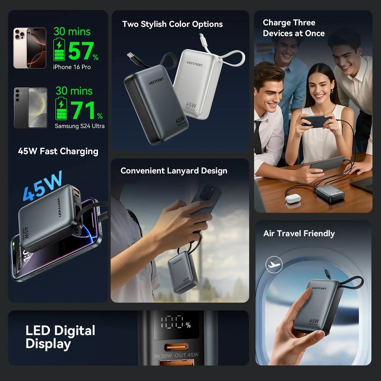45W 20000mAh Fast Charging Power Bank with Built-in Cable