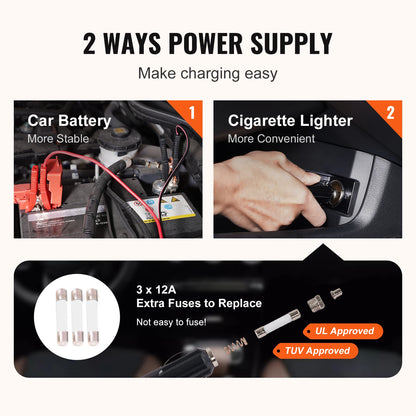 SucceBuy Electric Car Jack 3T Scissor Jack with Electric Impact Wrench 12V Portable Car Jack Lifting for SUV Truck Tire Change