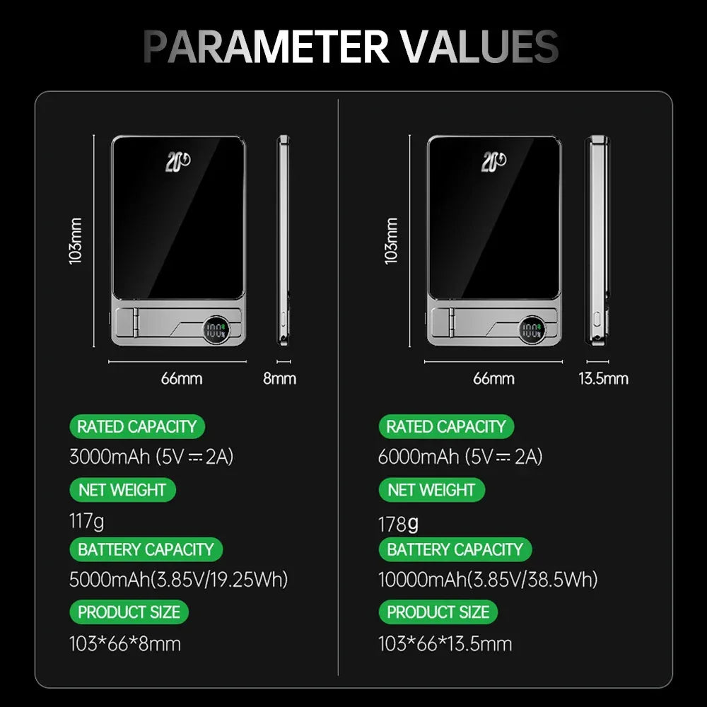 Ultra Slim Magnetic Power Bank 10000mAh 20W Wireless Fast Charge