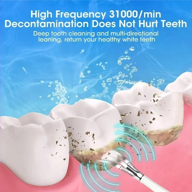 3-in-1 USB Rechargeable Sonic Electric Toothbrush – Tartar Removal & Whitening