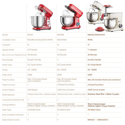BioloMix Kitchen Food Stand Mixer, 1200W 11-Speeds DC Motor, Digital OLED Screen, Electric Food Mixer with Dough Hook, Whisk