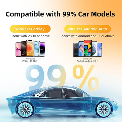 2-in-1 Wireless CarPlay Adapter Dongle