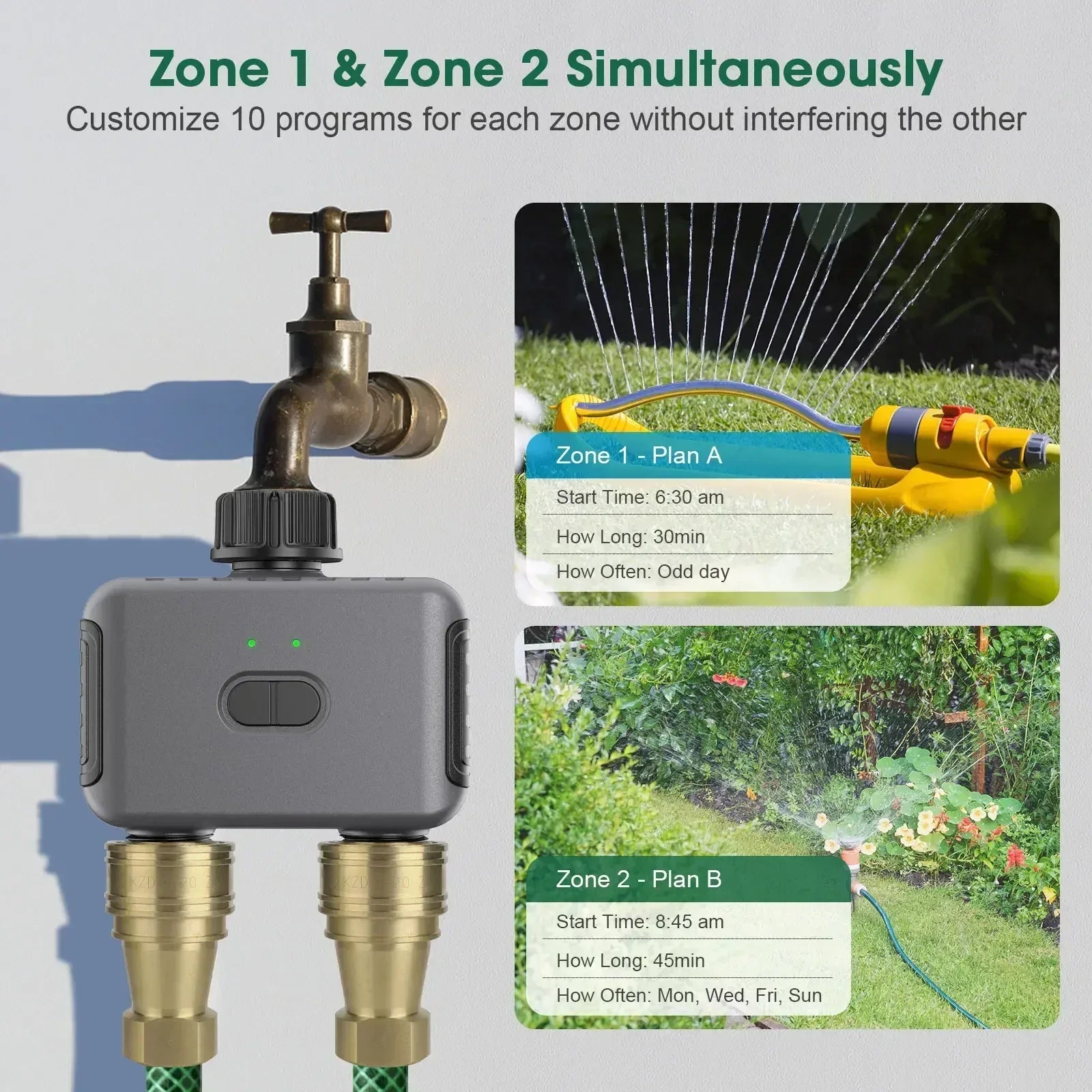 Tuya Smart Garden Watering Timers 2 Outlet Sprinkler Drip Irrigation Controller Water Valve Rain Delay Programmable Controllers - Urbizia