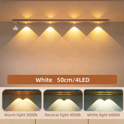 LED Ultra Thin Under Cabinet Lights Motion Sensor night light Wireless 3Color Dimmable For Kitchen Cabinet Bedroom Wardrobe Ligh - Urbizia