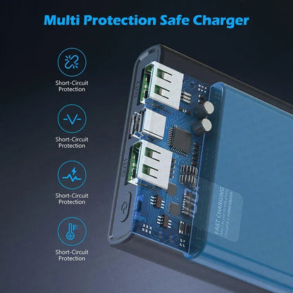 For Xiaomi Original 50000mAh Powerbank External Spare Battery Portable Charger Super Fast Charging For iPhone Samsung Power Bank