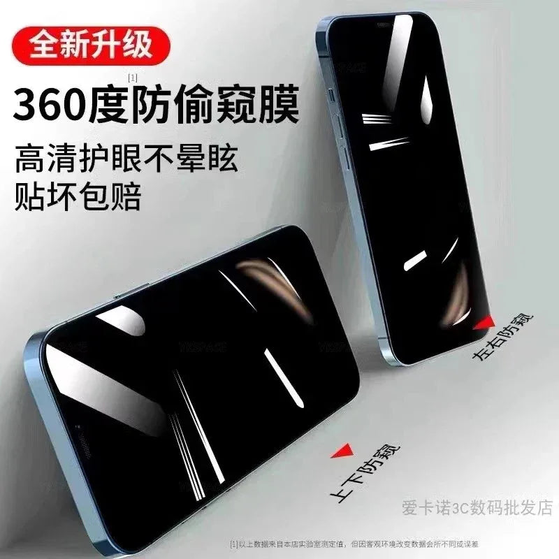 360° Privacy Tempered Glass Screen Protector iPhone