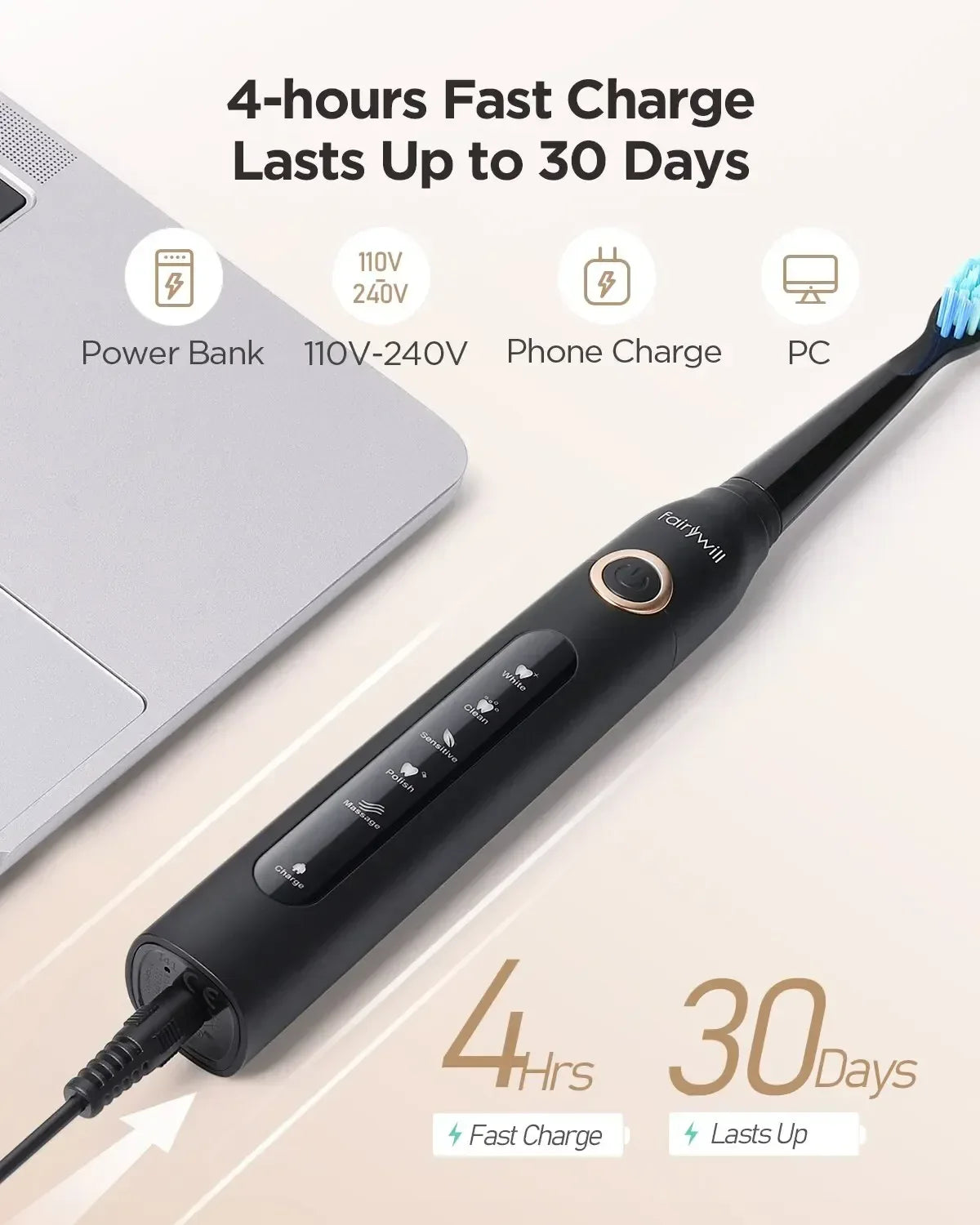 Fairywill Electric Sonic Toothbrush USB Charge FW-507 Rechargeable Waterproof Electronic Tooth Brushes Replacement Heads Adult - Urbizia