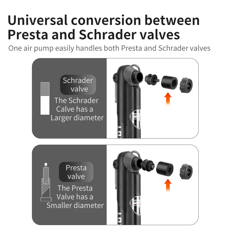 TOSUOD Bicycle Air Pump Compatible With Both Presta And Schrader Valves For Bike Pumps Portable Mini 120PSI Air Pump