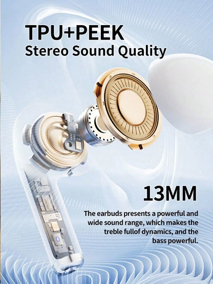 TWS Wireless Earbuds – BT 5.0, 13mm Driver, Touch & Voice Control