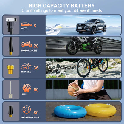 1500A Peak Car Battery Starter Kit, Featuring a 150 PSI Air Compressor, Jump Cable Box, Portable Starter for 12L of Gasoline/10.0L of Diesel Engines, LCD Display, 3-Mode LED Flashlight, Fast Charging USB-C, Lithium Polymer Ba