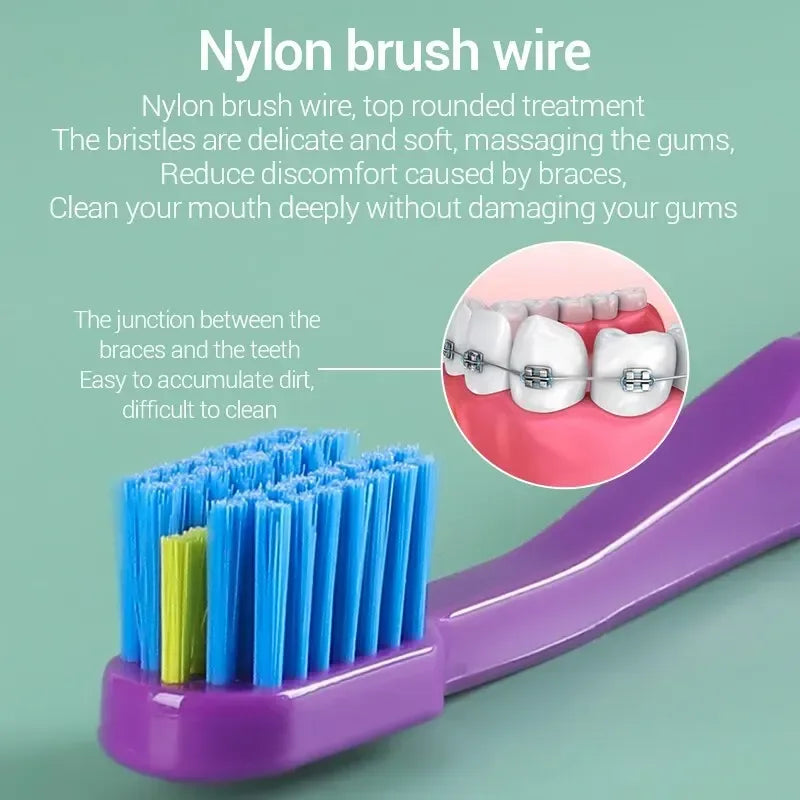 3PC Clean Orthodontic Braces Adult Orthodontic Toothbrushes Dental Tooth Brush Soft Bristle Toothbrush For Oral Health Care - Urbizia