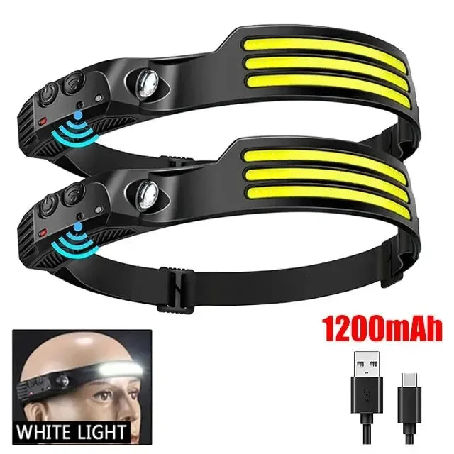COB LED USB Rechargeable Headlamp - Urbizia
