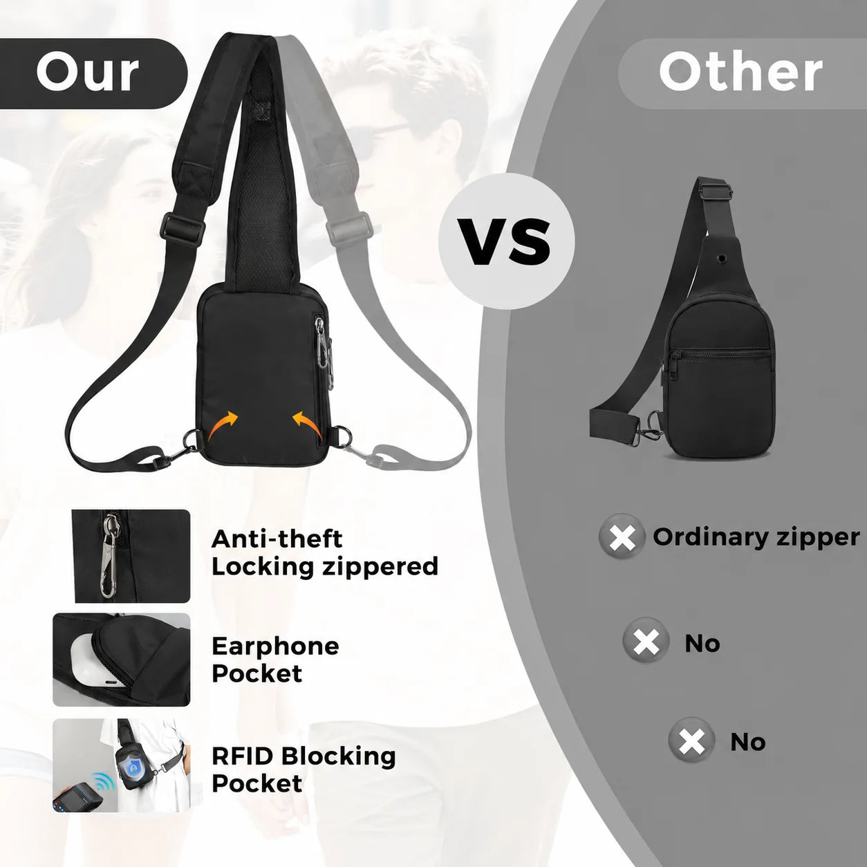 Fashionable Casual RFID Anti-Theft Sling Bag for Men's, Street Sports Chest Bag Simple Lightweight Shoulder Bag for Commuting