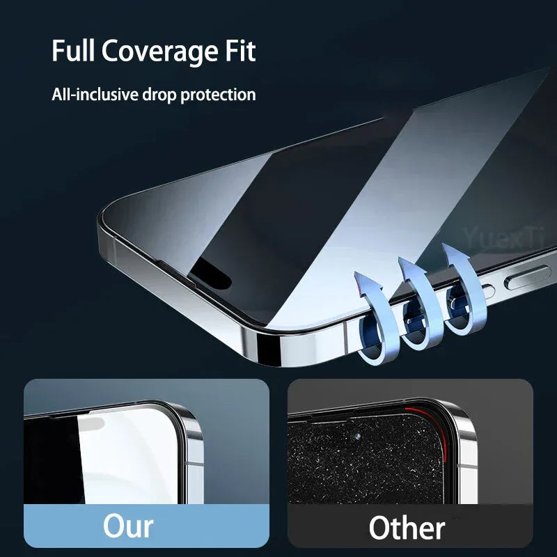 4PCS Full Cover Tempered Glass Screen Protector for iPhone