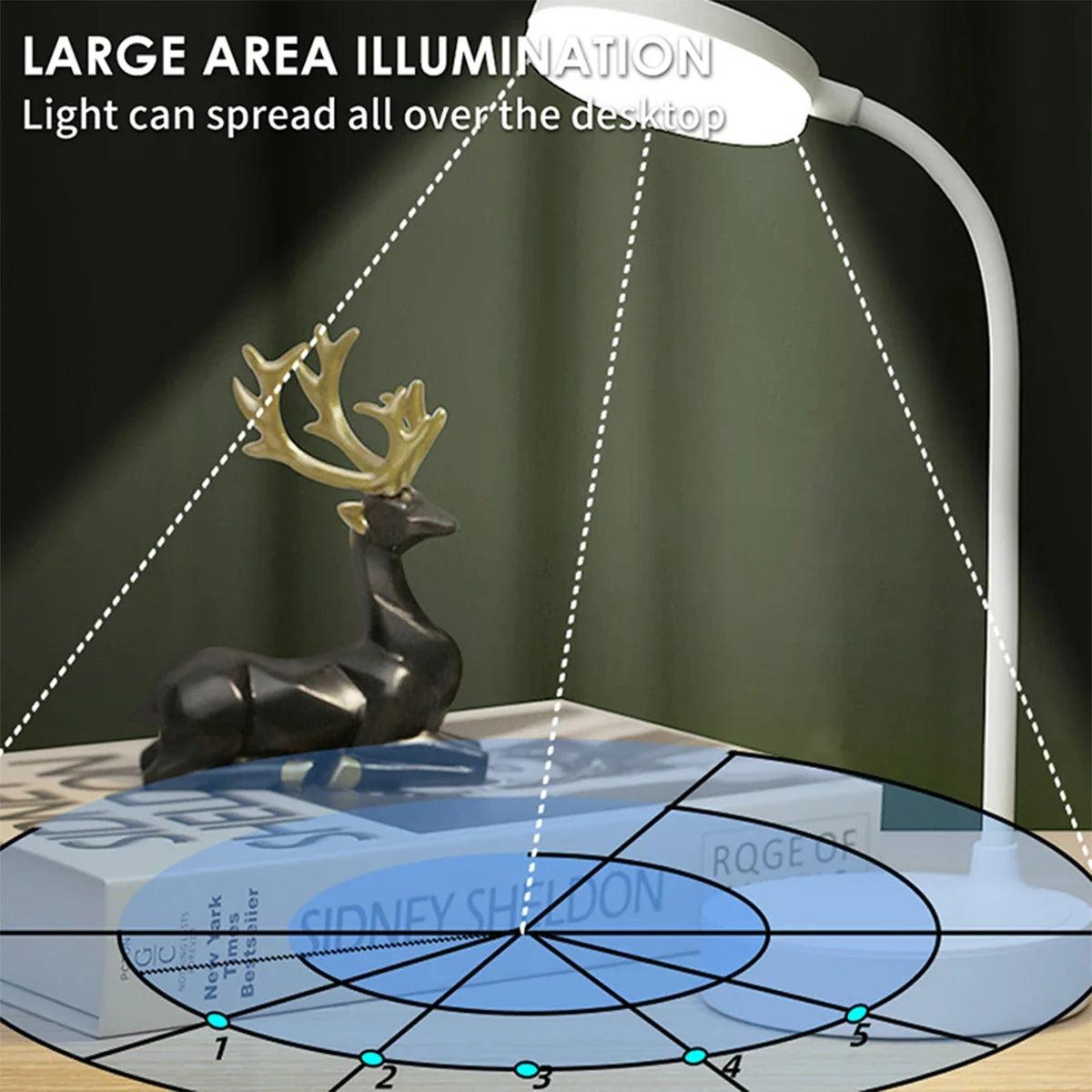 USB Plug-in Portable LED Desk Lamp - 3 Color Stepless Dimming Eye Protection Bedroom Bedside Table Light