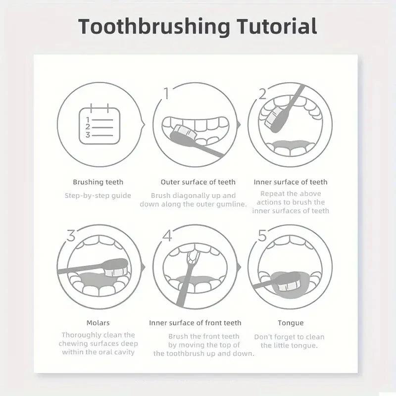 Purple Tooth Cleaning Powder - Sulfate-Free, Deep Cleaning and Polishing, Whitens Teeth in 5 Days, Portable for Daily Use and Travel
