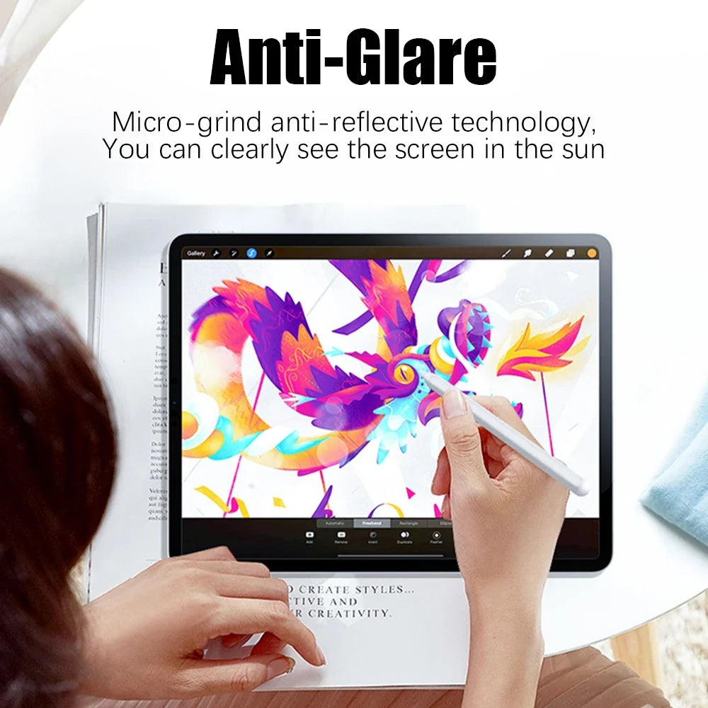 Like Paper Film Screen Protector Air 11 M3 M4 2026 11th A16 10th Generation For Ipad Pro 13 12.9 M5 Air 5 4 Mini 6 7 Matte Film