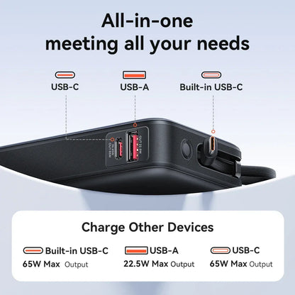 65W 20000mAh Power Bank Built-in USB-C Cable Fast Charge