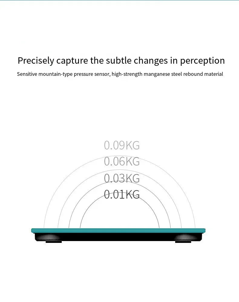 Bluetooth Body Fat & Weight Scale – Smart Health Monitoring - Urbizia