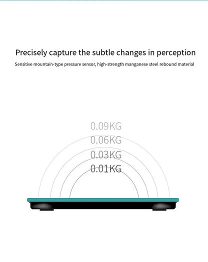 Bluetooth Body Fat & Weight Scale – Smart Health Monitoring - Urbizia