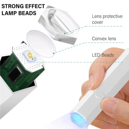 Handheld UV LED Nail Lamp – Rechargeable Mini Spot Curing Light