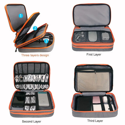 Multi-Layer Travel Cable & Electronics Organizer Bag