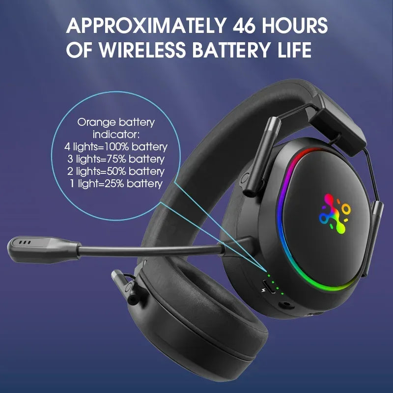 LDON Wireless Gaming Headset for PS5 PS4 Bluetooth 2.4GHz Headphone with Surround Sound Memory Foam for Switch Laptop Mobile Mac - Urbizia