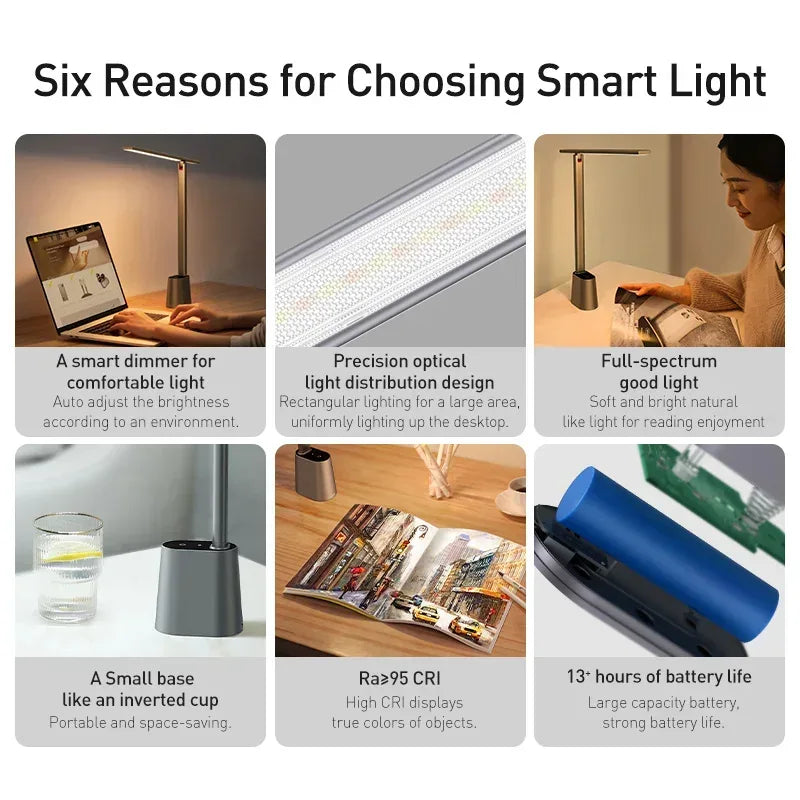 Baseus LED Desk Lamp Eye Protection Study Dimmable Office Light Foldable Table Lamp Smart Adaptive Brightness Bedside Read Lamp - Urbizia