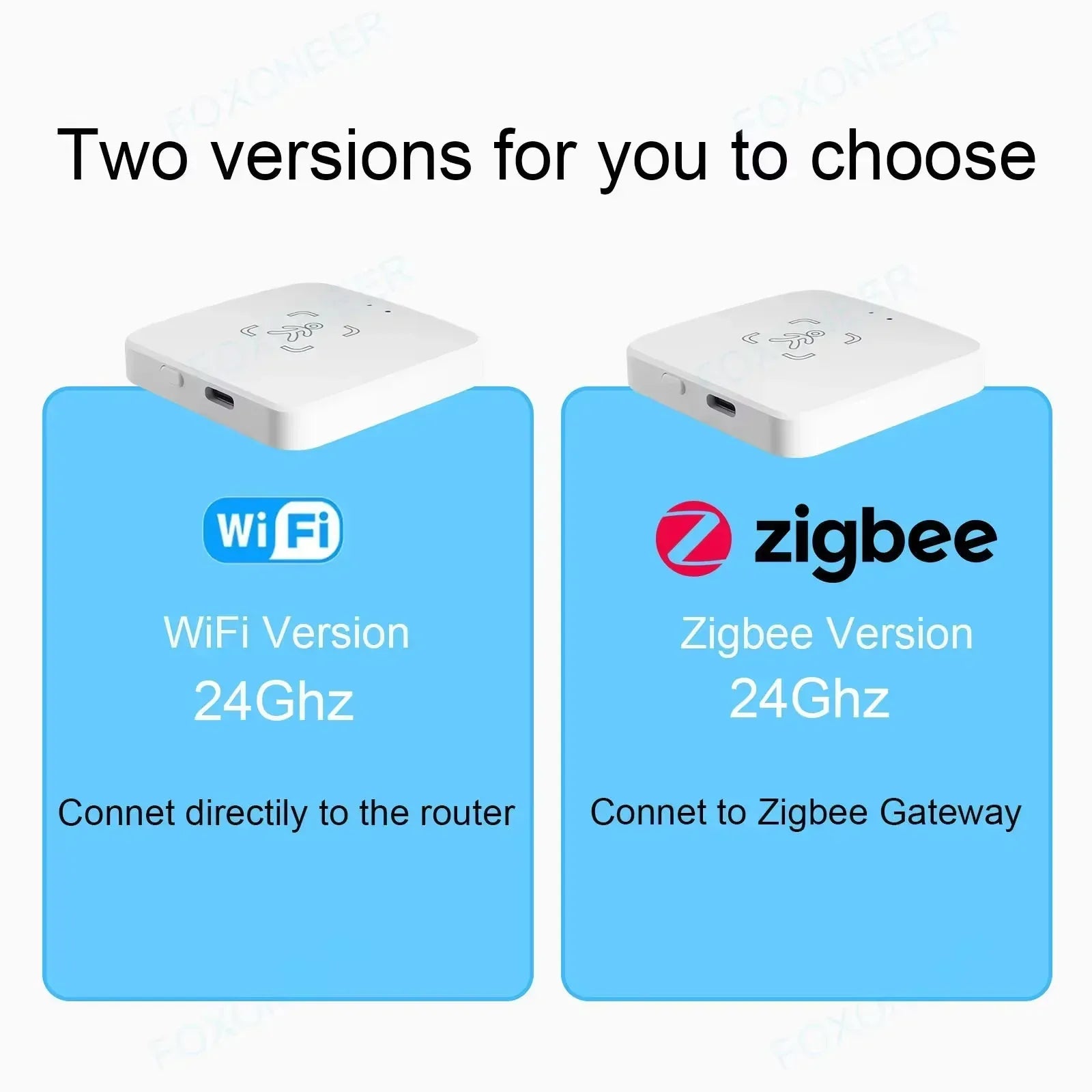Tuya Zigbee/WiFi Smart Human Presence Sensor 24Ghz MmWave Radar Detection Luminance/Distance Detection Support Home Assistant - Urbizia