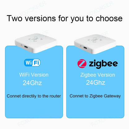Tuya Zigbee/WiFi Smart Human Presence Sensor 24Ghz MmWave Radar Detection Luminance/Distance Detection Support Home Assistant - Urbizia