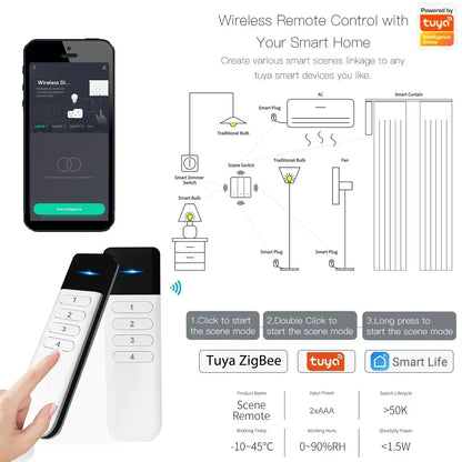 Tuya ZigBee Wireless Portable Remote Control 4 Zone LED Dimmer Smart Home Scene Control Switch Smart Life APP Fr Assistant 2MQTT - Urbizia