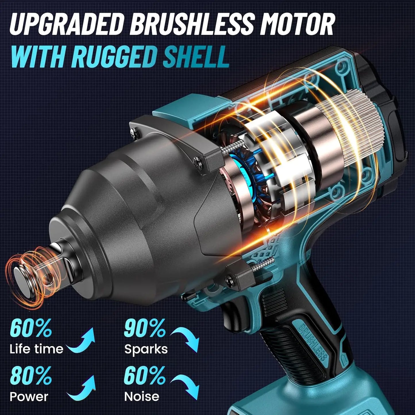 SEESII 2000Nm Electric Impact Wrench High Torque Brushless Cordless Power Impact Gun 3/4" Car Repair For Makita with 6.0Ah Battery