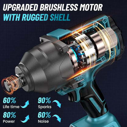 SEESII 2000Nm Electric Impact Wrench High Torque Brushless Cordless Power Impact Gun 3/4" Car Repair For Makita with 6.0Ah Battery