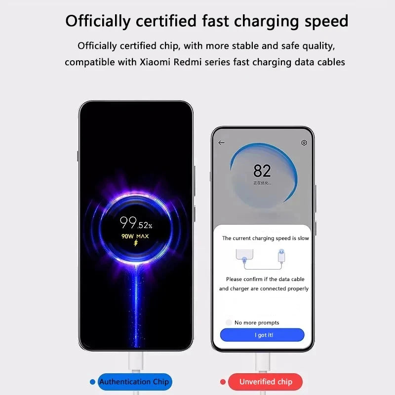 90w Original Charger Turbo Charge Cargador Adapter for Xiaomi 15 Ultra 15 14 Poco X7 Pro F7 Pro F7 F6 Redmi Note 14 Pro+ Pad